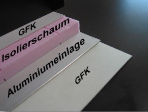 Sandwichplatten - Schematischer Aufbau mit Aluminiumeinlage